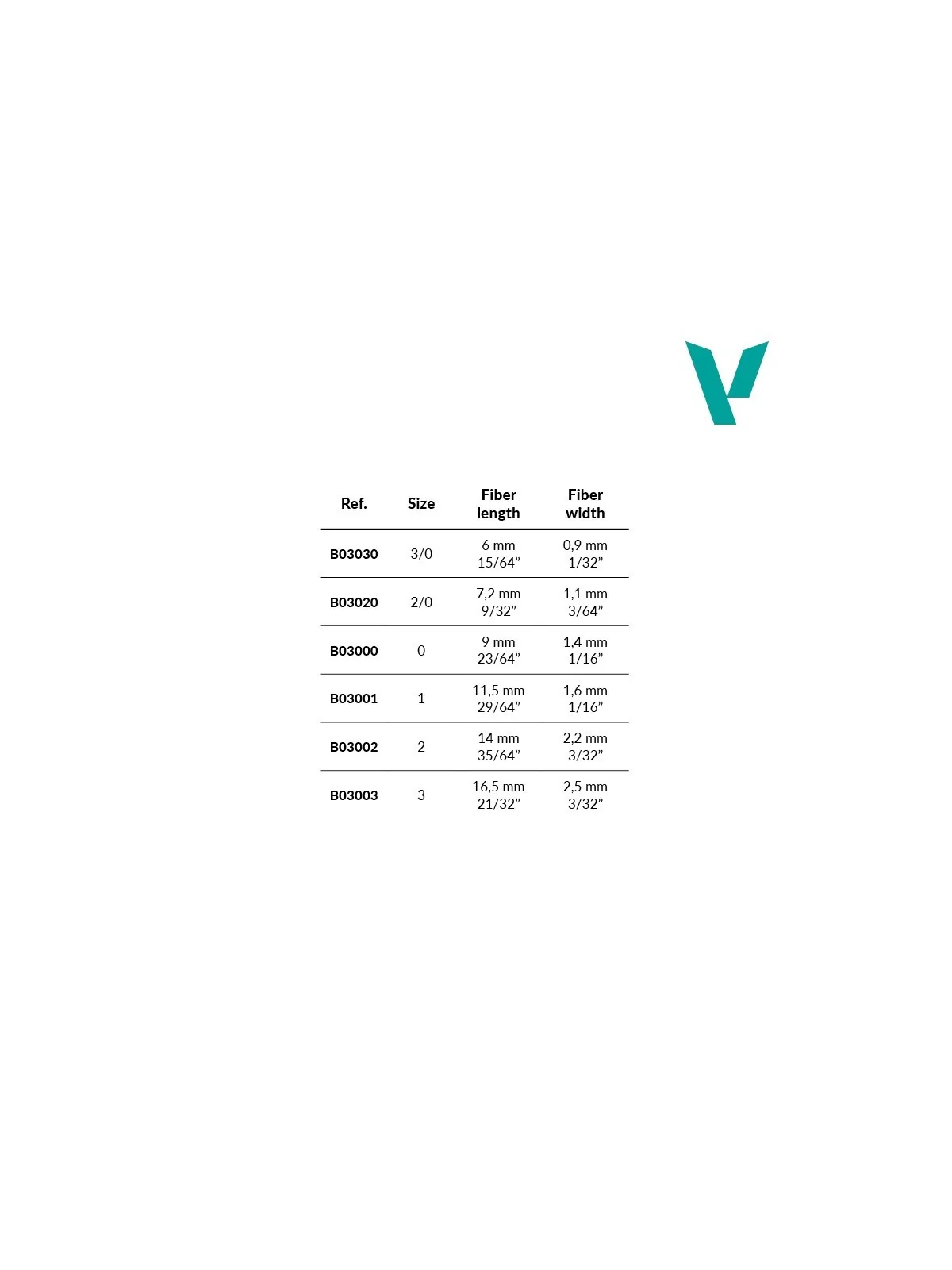 Compra Vallejo Precision: Pelo Sintético - Mango Triangular Size 1 (B0