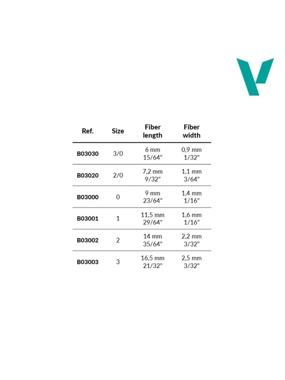 Compra Vallejo Precision: Pelo Sintético - Mango Triangular Size 2 (B0