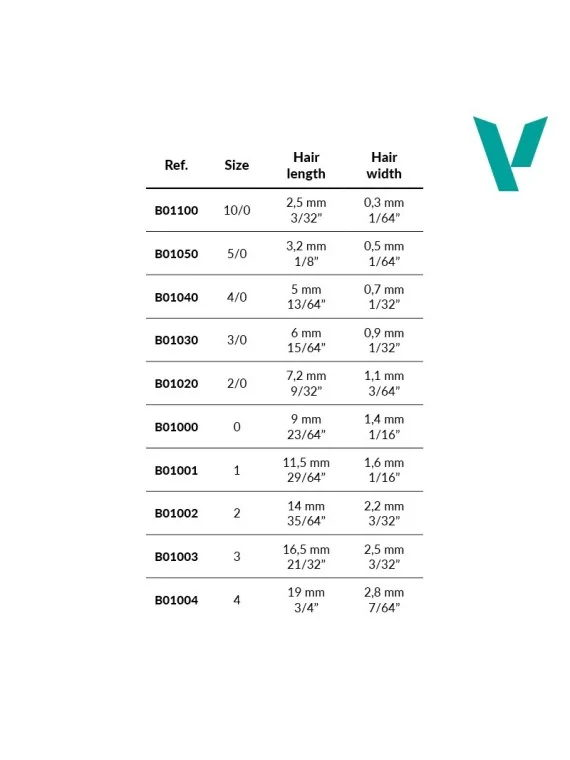 Compra Vallejo Pro Modeler - Pelo Natural Size 3/0 (B01030) de Vallejo