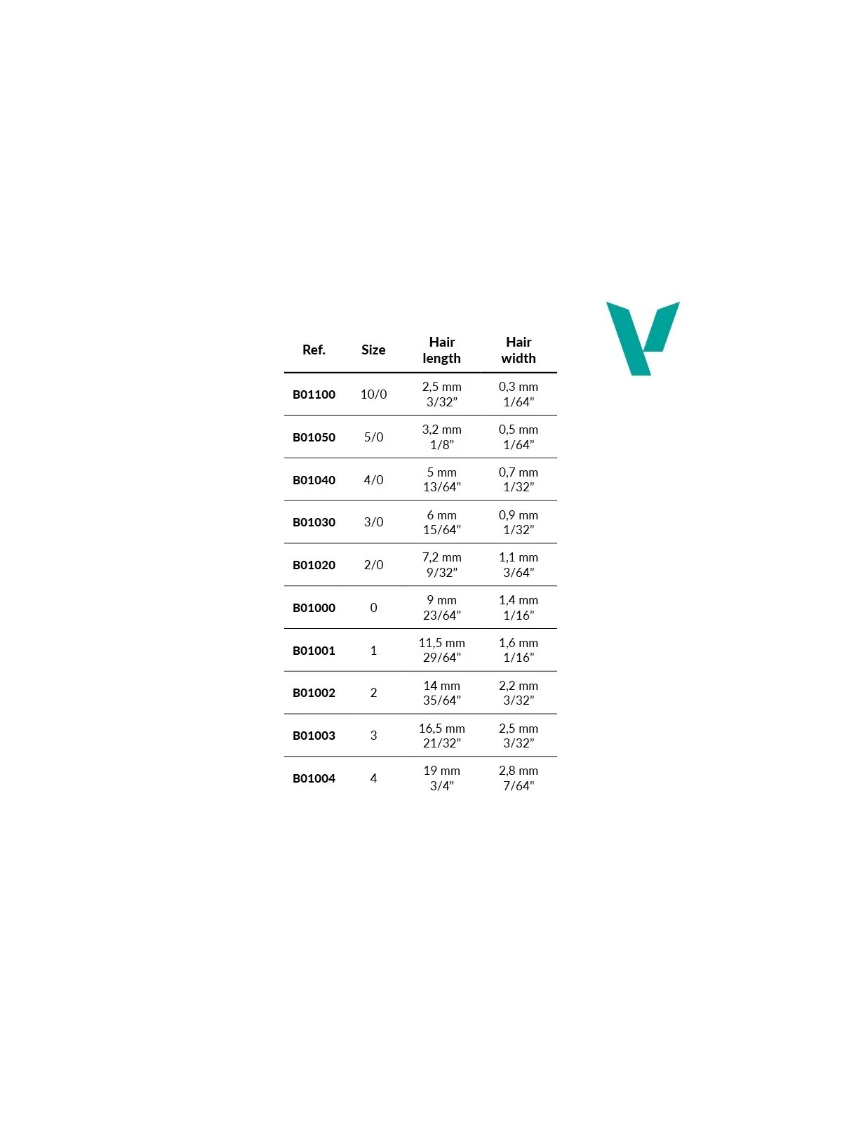 Compra Vallejo Pro Modeler - Pelo Natural Size 4 (B01004) de Vallejo a