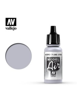 Colección de Modelismo - La Cueva Roja