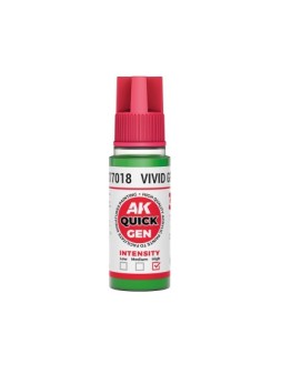 Colección de Modelismo - La Cueva Roja