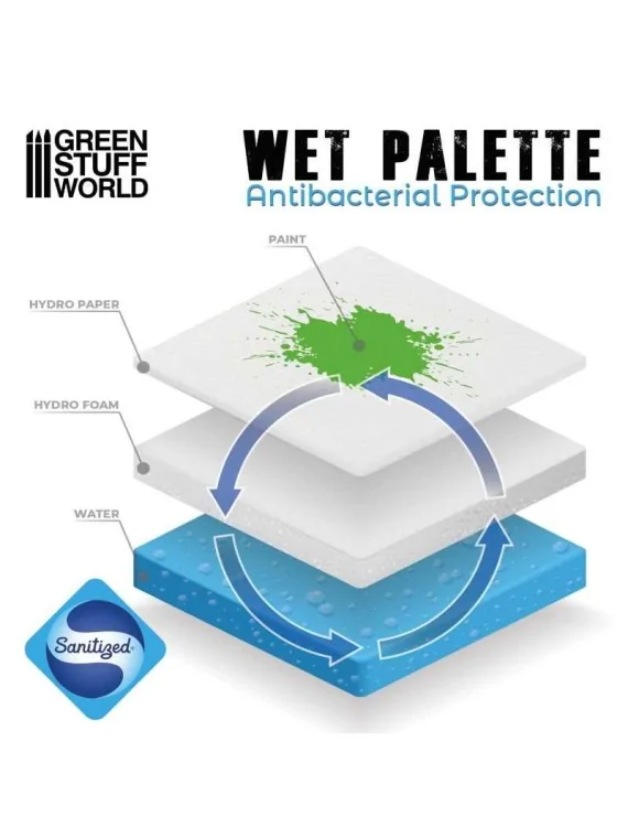 Compra Paleta Humeda de Green Stuff World al mejor precio (12,95 €)
