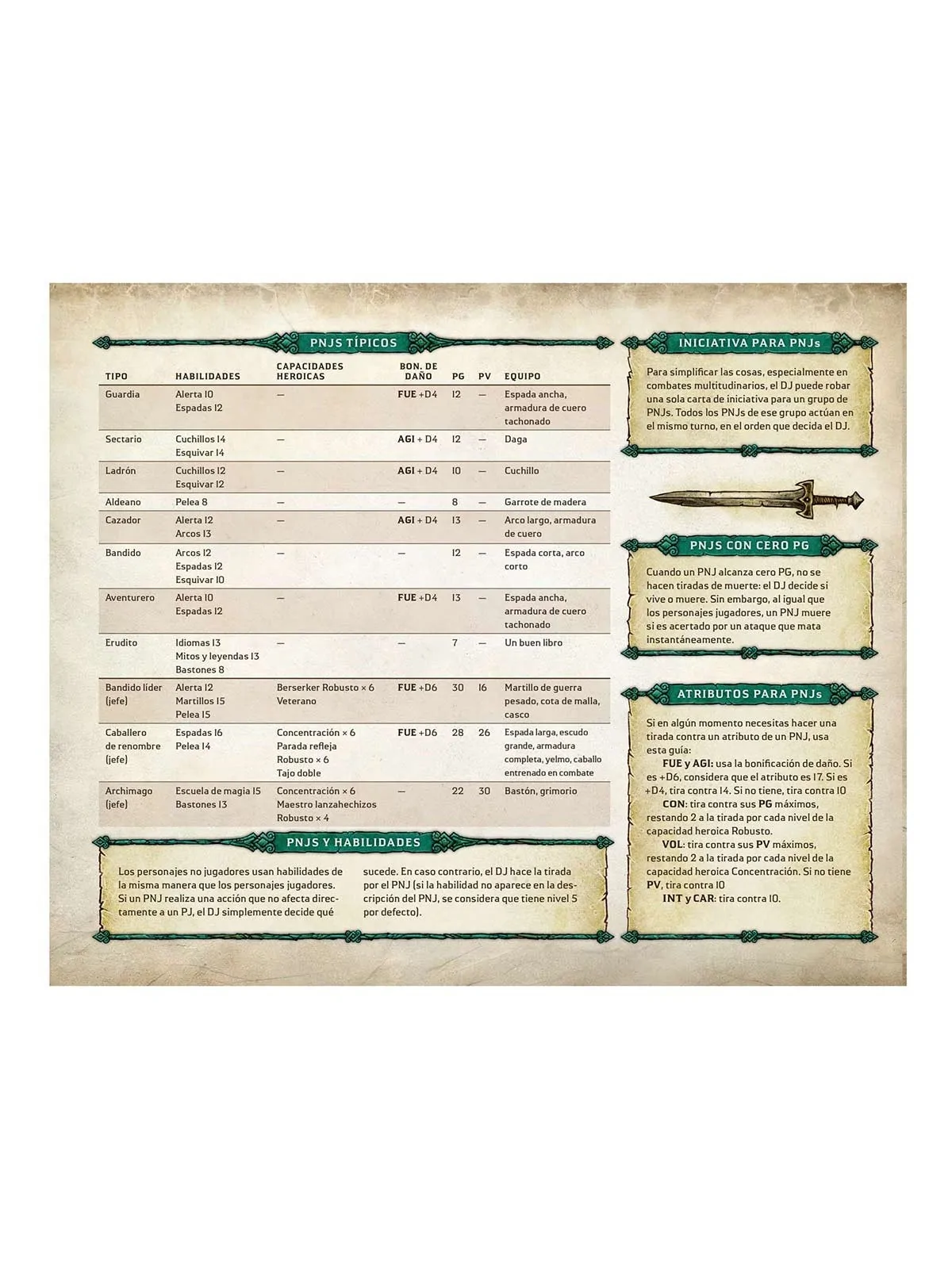 Compra Dragonbane: Pantalla de Devir al mejor precio (19,00 €)