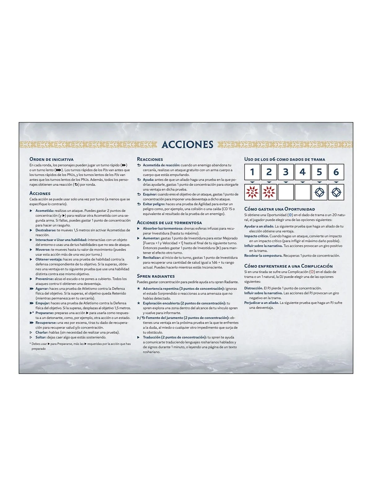 Compra Pantalla de Dirección del Archivo de las Tormentas de Devir al 