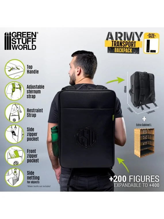 Compra Mochila Transporte Miniaturas de Green Stuff World al mejor pre