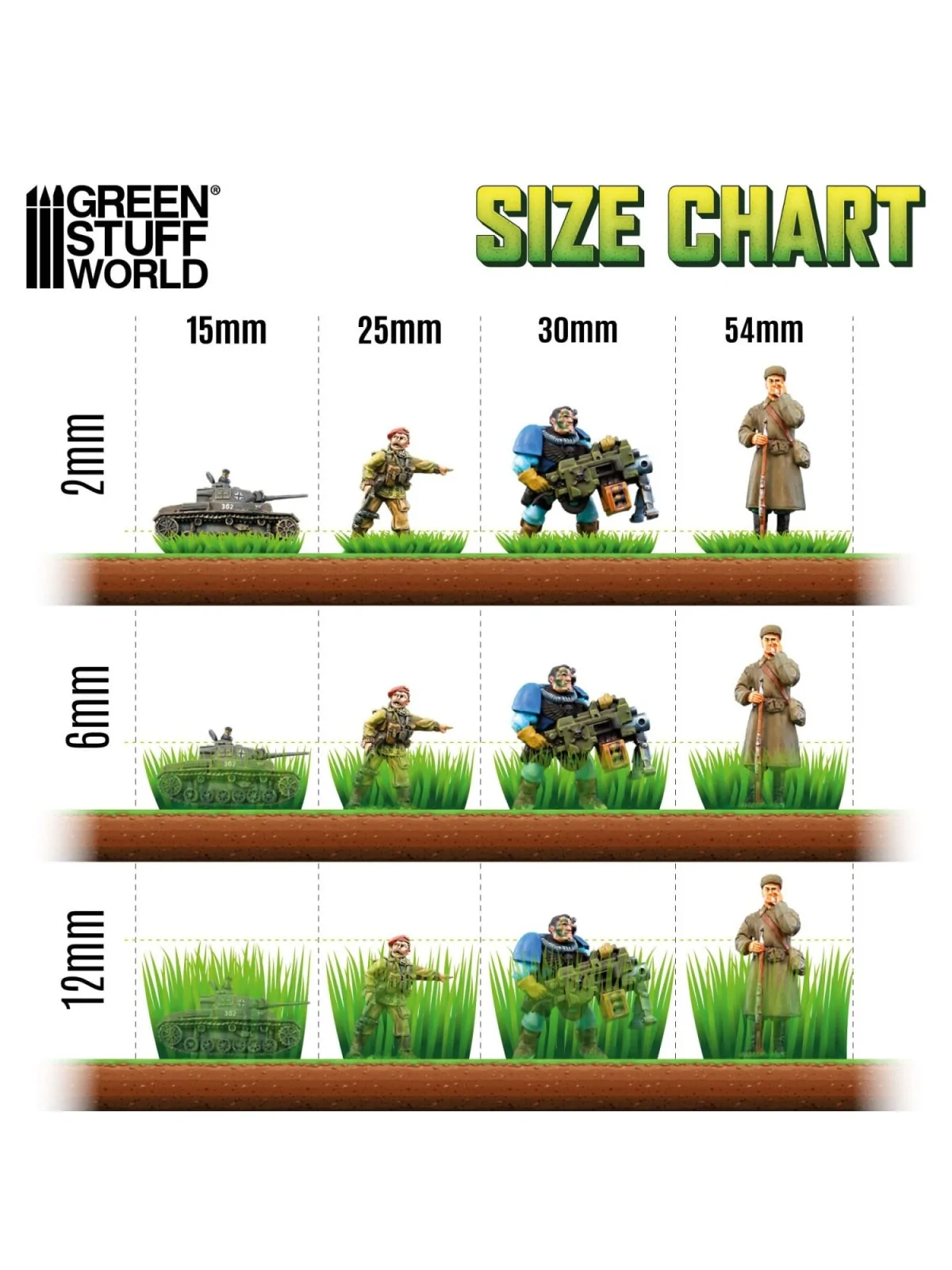 Compra Matas Cesped: Tufts 6 mm Verde Realista (Green Stuff World) de 