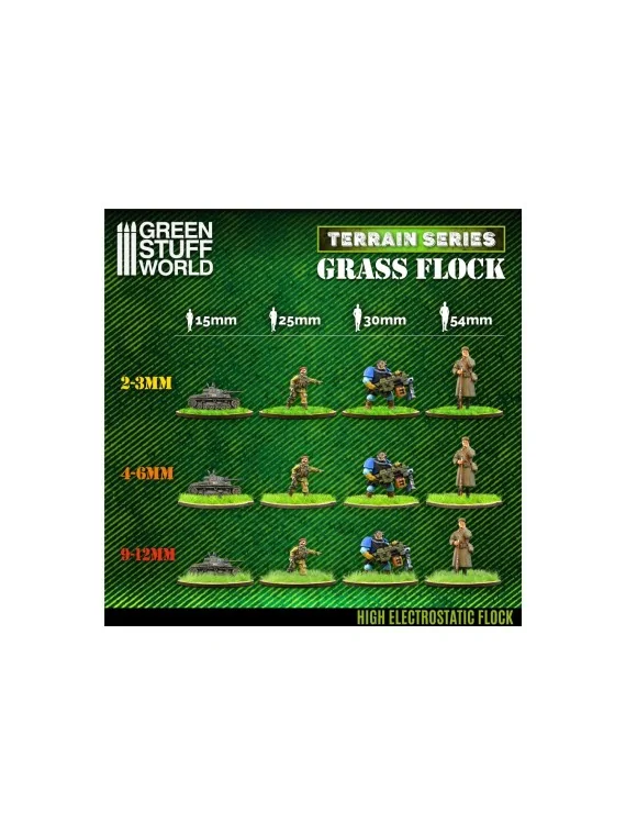 Compra Cesped Electrostatico 2-3mm: Winterfall Grass 200ml (Green Stuf