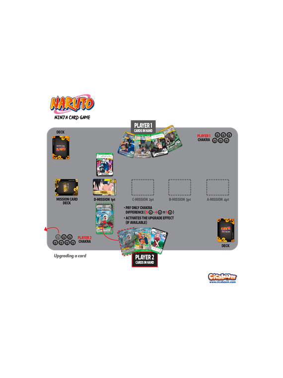 Naruto Ninja TCG Display (24) de Cicaboom en TCG | La Cueva Roja