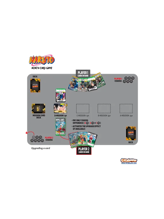 Compra Naruto Ninja TCG Display (24) de Cicaboom al mejor precio (300,