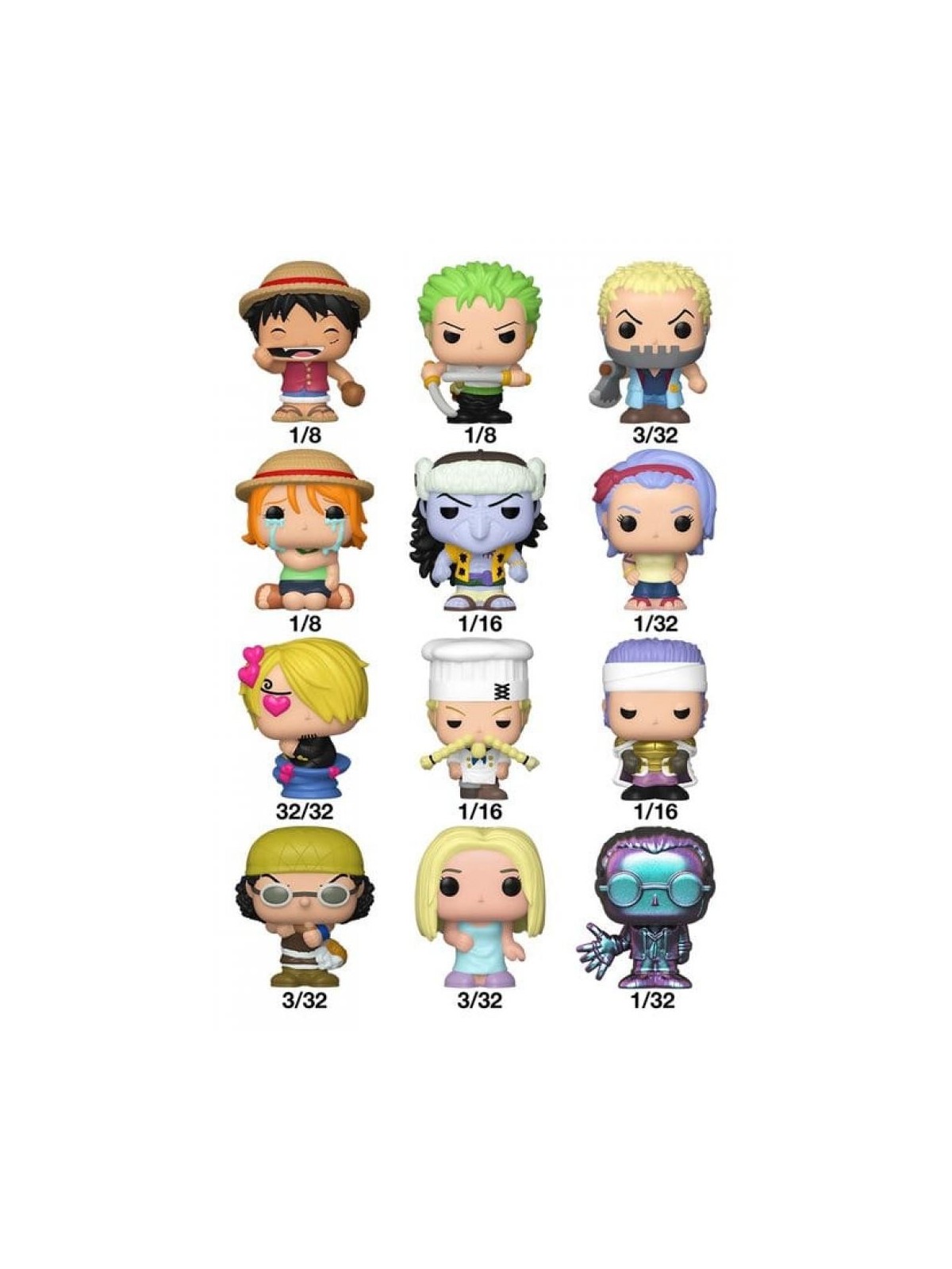 Compra Naruto Shippuden Mystery Bitty Pop de Funko al mejor precio (4,