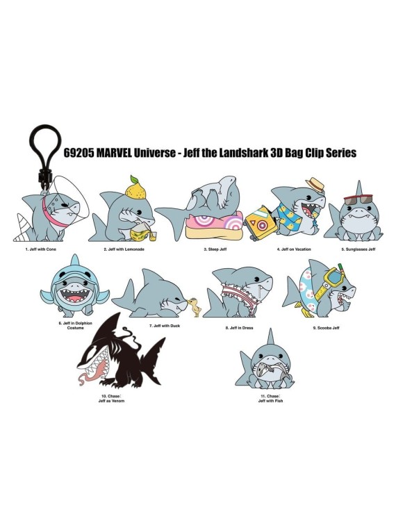 Marvel Rivals 3D Colgante PVC Jeff the Land Shark Series 17 (1)