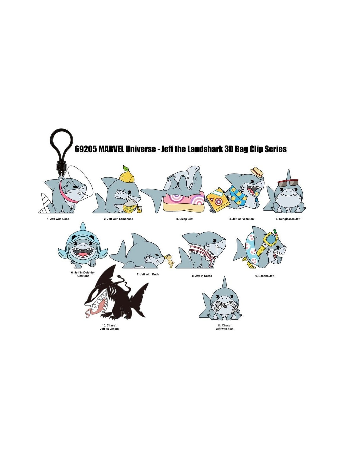 Marvel Rivals 3D Colgante PVC Jeff the Land Shark Series 17 (1)