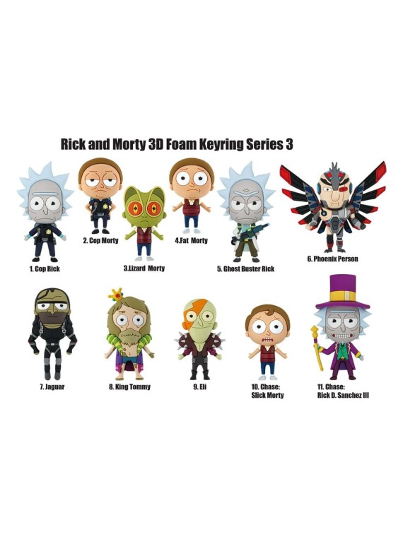 Rick y Morty Colgante PVC Series 3 (1)